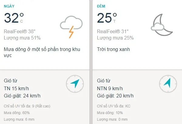 Dự báo thời tiết TPHCM hôm nay 4/7: Trời nắng xen mây, sáng sớm và chiều có dông mưa rải rác