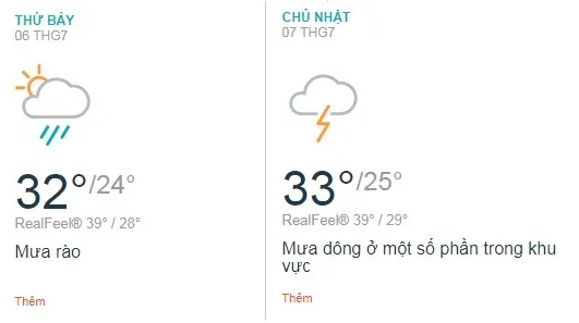 Dự báo thời tiết TPHCM cuối tuần (6/7 - 7/7): Hai ngày đều nắng, thứ bảy mưa nhiều hơn
