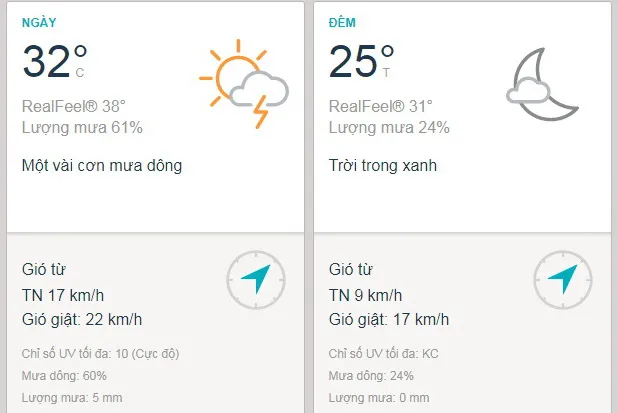 Dự báo thời tiết TPHCM hôm nay 9/7: Trưa có mưa dông