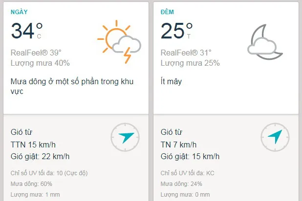 Dự báo thời tiết TPHCM hôm nay 10/7: ngày nắng, mưa dông nhỏ rải rác vào buổi chiều