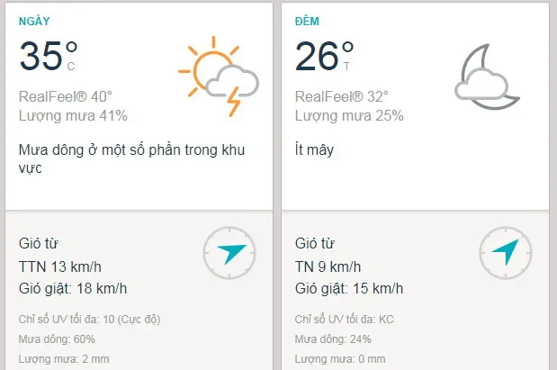 Dự báo thời tiết TPHCM hôm nay 12/7: Buổi chiều nắng gắt, nhiệt độ cao nhất 35 độ C