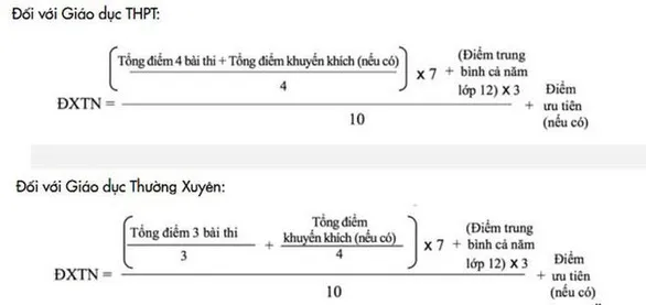 Cách tính điểm xét tốt nghiệp THPT 2019 - điểm chuẩn trúng tuyển 1 số trường ĐH