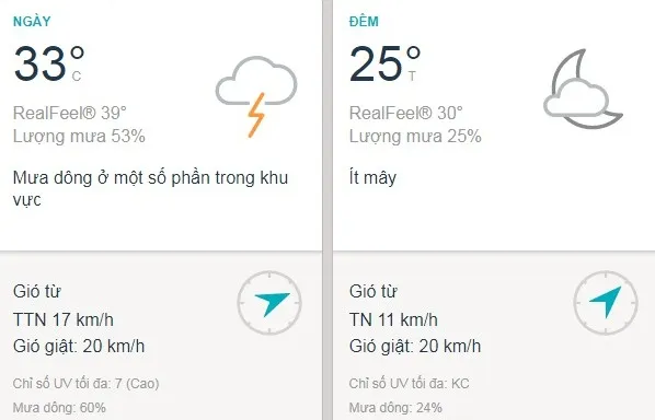Dự báo thời tiết TPHCM hôm nay 15/7: Trời nắng, trưa và chiều nhiều mây, có mưa rào nhẹ