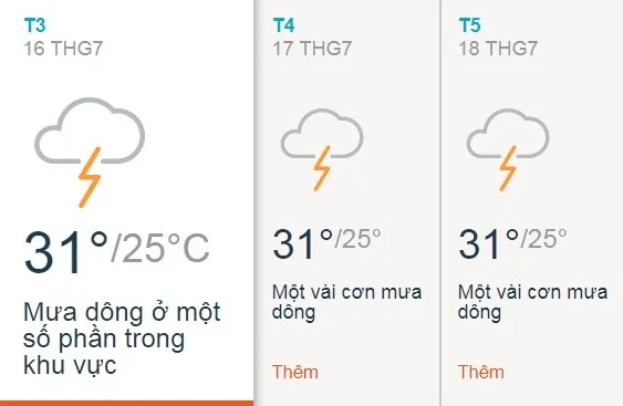 Dự báo thời tiết TPHCM 3 ngày tới (16/7 - 18/7): Trời giảm nắng, nhiều mây và mưa dông