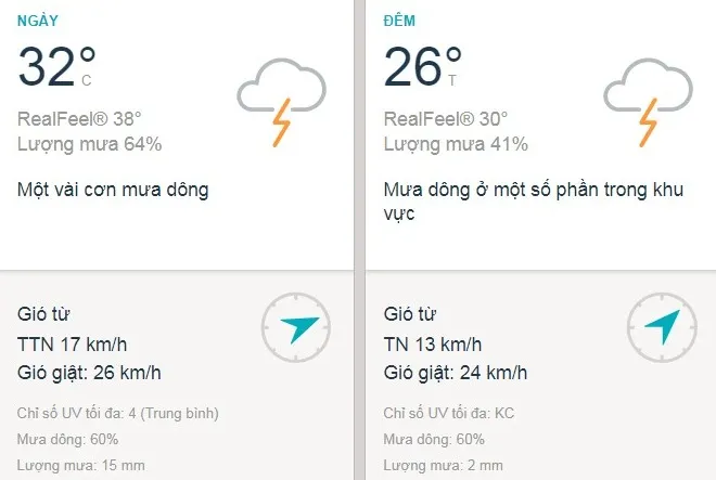 Dự báo thời tiết TPHCM hôm nay 17/7: Trời nhiều mây và mưa dông 