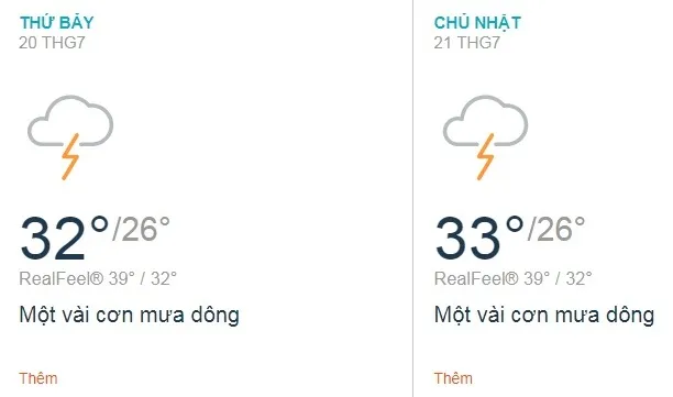 Dự báo thời tiết TPHCM cuối tuần 20 - 21/7: Trời nắng, chiều có dông rải rác