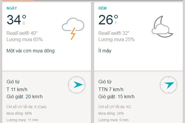 Dự báo thời tiết TPHCM hôm nay 22/7: Nhiều mây, có mưa dông