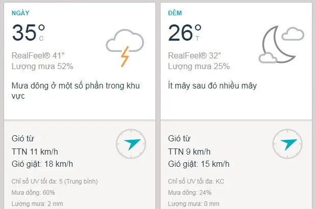 Dự báo thời tiết TPHCM hôm nay 23/7: Mưa dông rải rác vào chiều