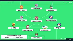 Đội hình tiêu biểu V-League 2019: Vòng 17