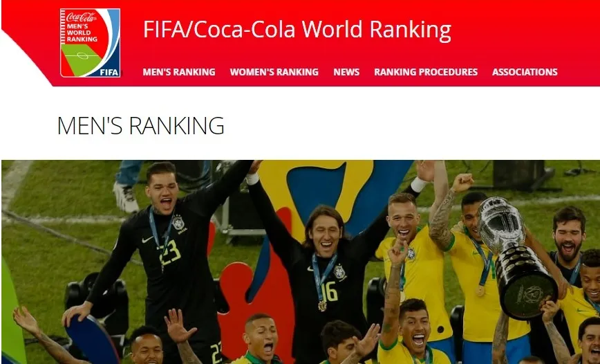 Tuyển Việt Nam tụt 1 bậc trên Bảng xếp hạng FIFA tháng 7/2019