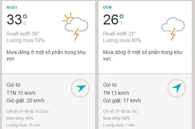 Dự báo thời tiết TPHCM hôm nay 28/7: Trưa và chiều có mưa dông