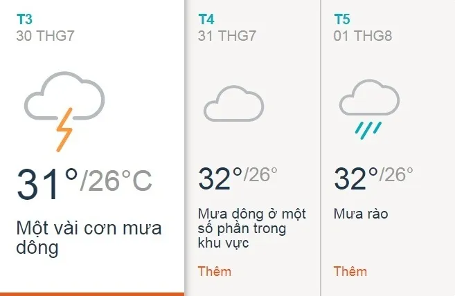 Dự báo thời tiết TPHCM 3 ngày tới (30/7 - 1/8): Sài Gòn nhiều mây, nắng nhẹ
