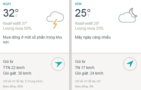 Dự báo thời tiết TPHCM hôm nay 31/7: Trời nắng nhẹ, nhiều mây, gần trưa có mưa dông