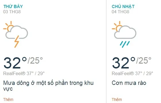 Dự báo thời tiết TPHCM cuối tuần (3 - 4/8): Ngày nắng, trưa chiều tối có thể có dông mưa rải rác