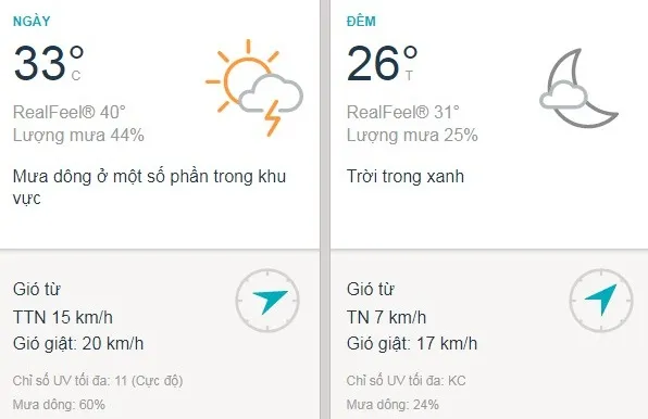 Dự báo thời tiết TPHCM hôm nay 13/8: Ngày nắng, buổi trưa nhiệt độ và chỉ số UV rất cao