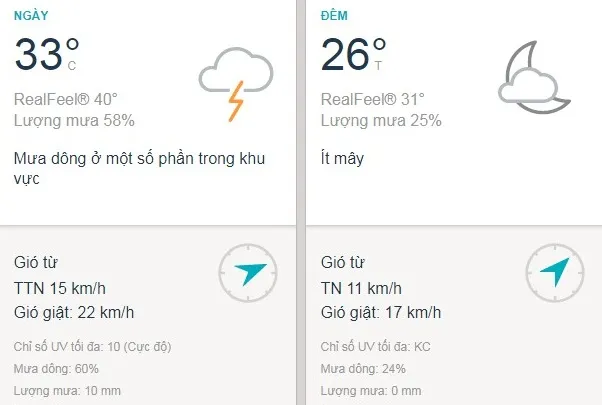 Dự báo thời tiết TPHCM hôm nay 14/8: Ban ngày trời nóng, chiều dông, ban đêm mát mẻ