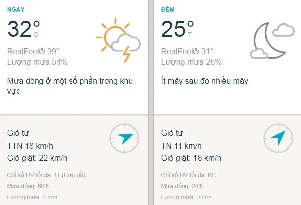Dự báo thời tiết TPHCM hôm nay 15/8: Trời nắng xen mây, đầu giờ chiều có dông