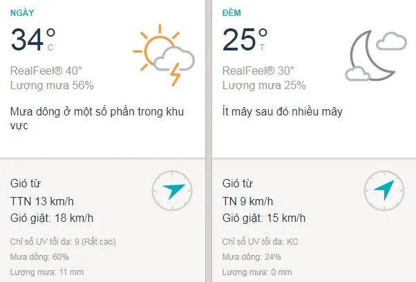 Dự báo thời tiết TPHCM hôm nay 18/8: Trời nắng xen mây, trưa và chiều trời có dông rải rác