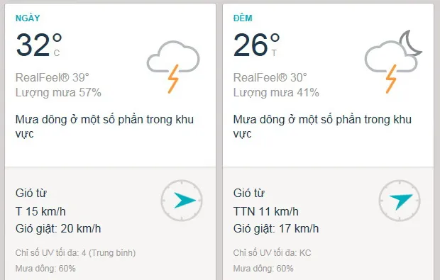 Dự báo thời tiết TPHCM hôm nay 23/8: Mưa dông rải rác