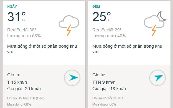Dự báo thời tiết TPHCM hôm nay 24/8: Nhiều mây, mưa dông rải rác