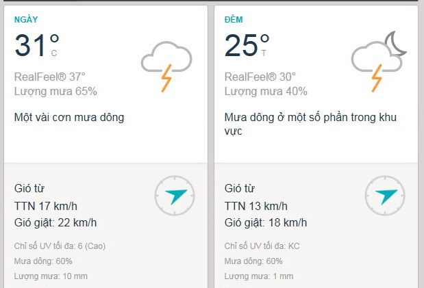 Dự báo thời tiết TPHCM hôm nay 25/8: Nhiều mây, có mưa dông