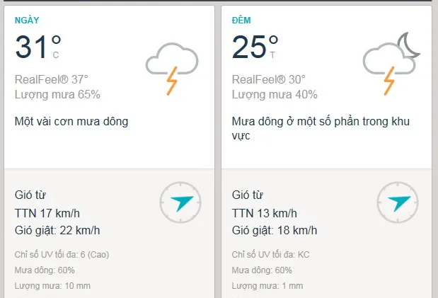 Dự báo thời tiết TPHCM hôm nay 25/8: Nhiều mây, có mưa dông
