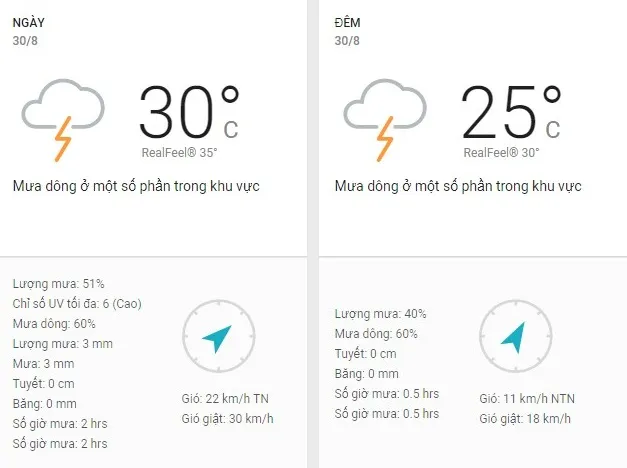 Dự báo thời tiết TPHCM hôm nay 30/8: Nhiều mây, trưa chiều có dông rải rác