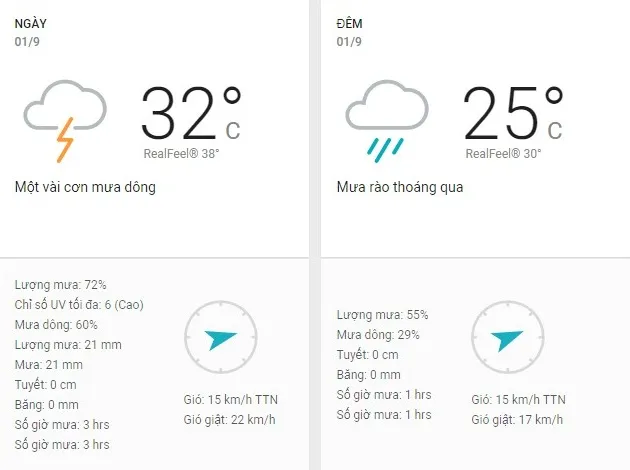 Dự báo thời tiết TPHCM hôm nay 1/9: Trưa, chiều, tối có dông rải rác