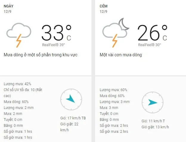 Dự báo thời tiết TPHCM hôm nay 12/9: Trời nắng, đôi lúc nhiều mây
