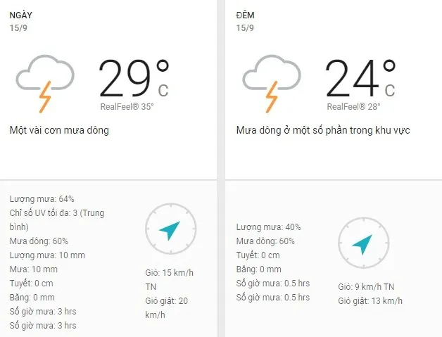 Dự báo thời tiết TPHCM hôm nay 15/9: Trời nhiều mây, có dông rải rác