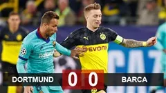 Diễn biến trận Barcelona vs Dortmund: Thoát thua trên sân nhà