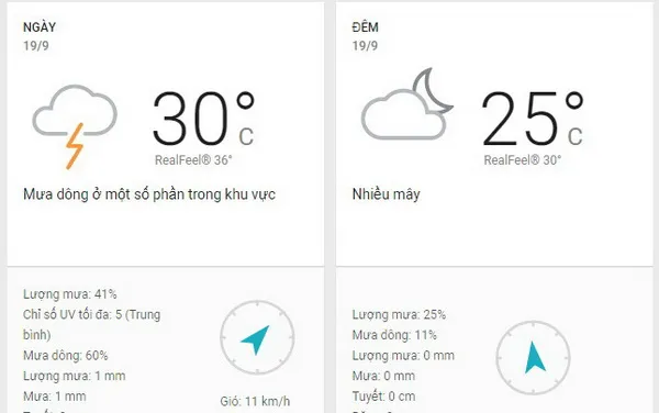 Dự báo thời tiết TPHCM hôm nay 19/9: Ngày nhiều mây, đêm không mưa