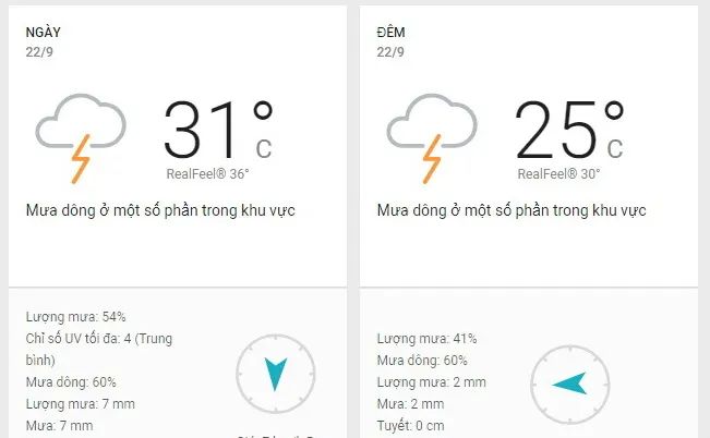 Dự báo thời tiết TPHCM hôm nay 22/9: Trời mát, chiều tối có mưa dông