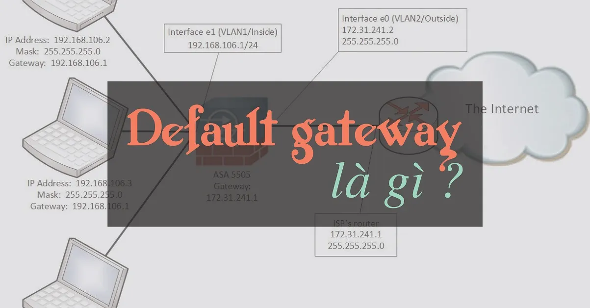 Default Gateway là gì? Cách đổi Default Gateway trên máy tính và điện thoại