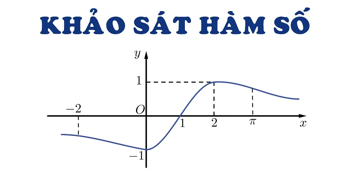 Kiến thức quan trọng về khảo sát sự biến thiên và vẽ đồ thị hàm số