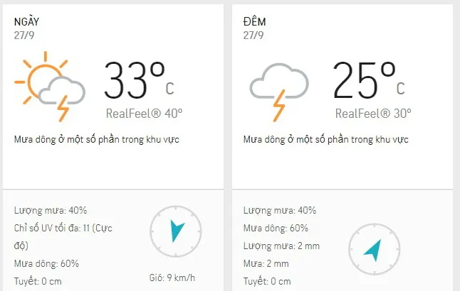 Dự báo thời tiết TPHCM hôm nay 27/9: ngày nắng nóng, tia UV cực cao - buổi chiều có mưa dông vài nơi