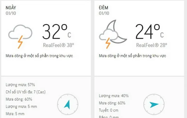 Dự báo thời tiết TPHCM hôm nay 1/10: Nắng nhẹ, nhiều mây, mưa rào rải rác