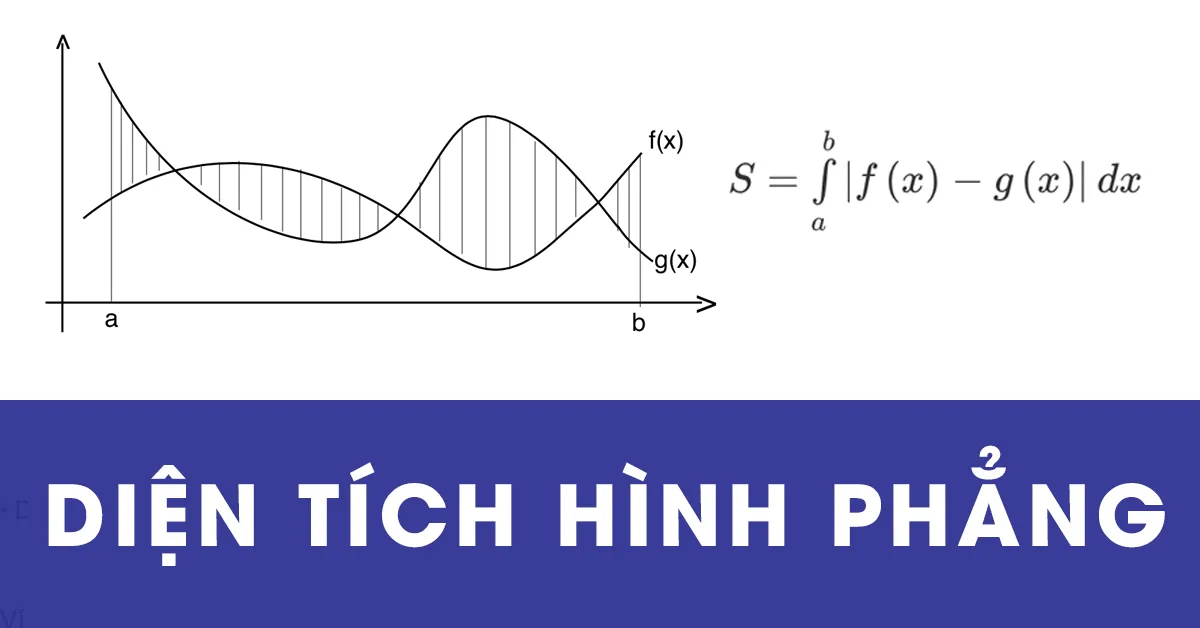 Tính diện tích hình phẳng: Những kiến thức cần nhớ