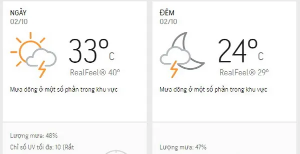 Dự báo thời tiết TPHCM hôm nay 2/10: Nắng nóng, lượng UV ở mức 10