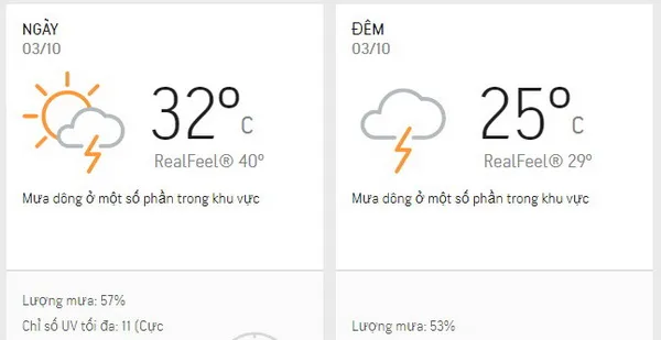 Dự báo thời tiết TPHCM hôm nay 3/10: Nhiều nắng, lượng UV ở mức nguy hại