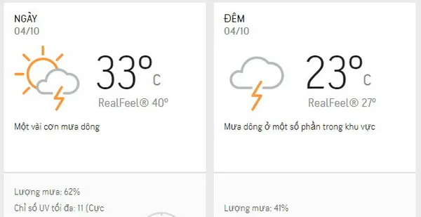 Dự báo thời tiết TPHCM hôm nay 4/10: Chiều và tối có mưa dông