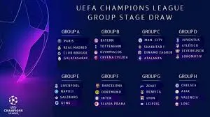 Bảng xếp hạng Cup C1 - Champions League 2019/20 sau lượt trận thứ hai vòng bảng