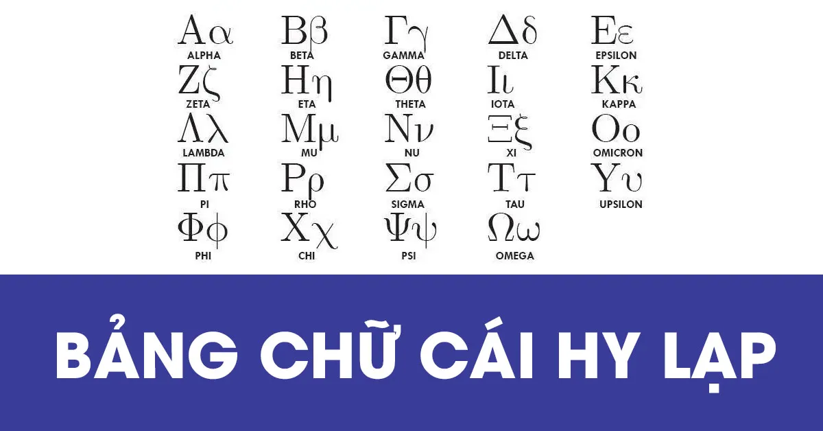 Bảng chữ cái Hy Lạp và cách đọc chuẩn nhất