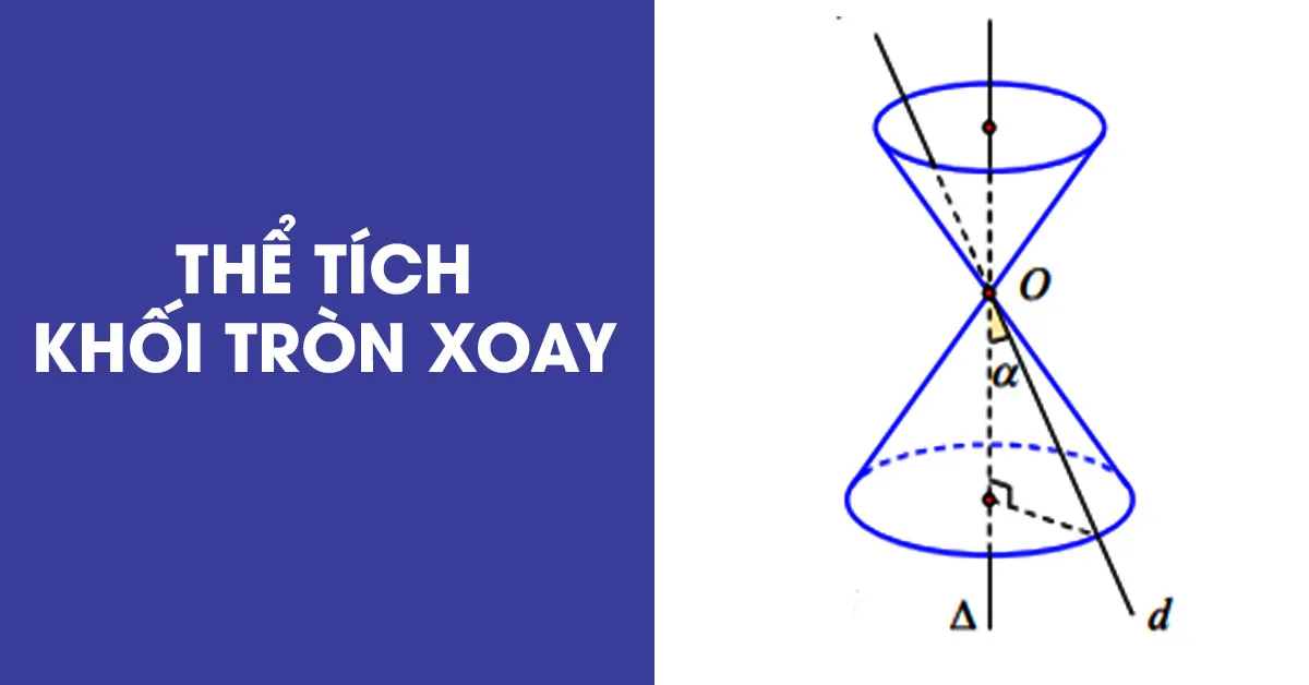 Những kiến thức cơ bản về khối đa diện và đa diện đều