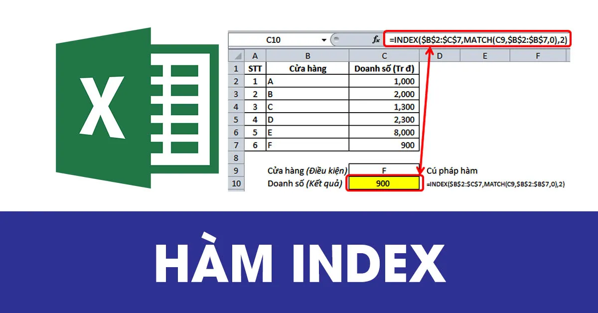 Hàm index là gì và cách sử dụng trong excel