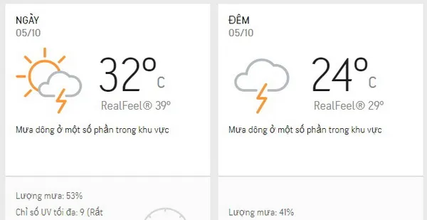 Dự báo thời tiết TPHCM hôm nay 5/10: Chiều tối có mưa dông 
