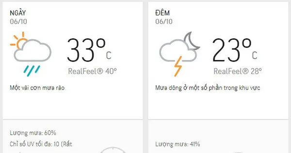 Dự báo thời tiết TPHCM hôm nay 6/10: Mưa rào rải rác