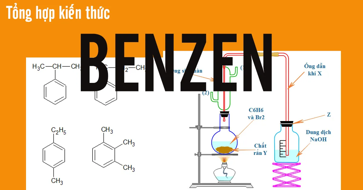 Tổng hợp kiến thức về Benzen và đồng đẳng