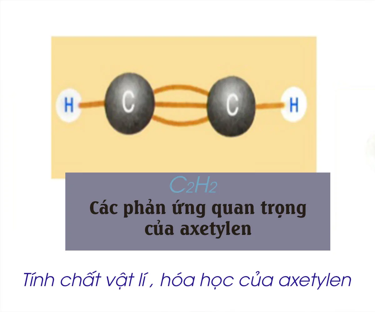 Tổng hợp kiến thức về Axetylen cơ bản và nâng cao