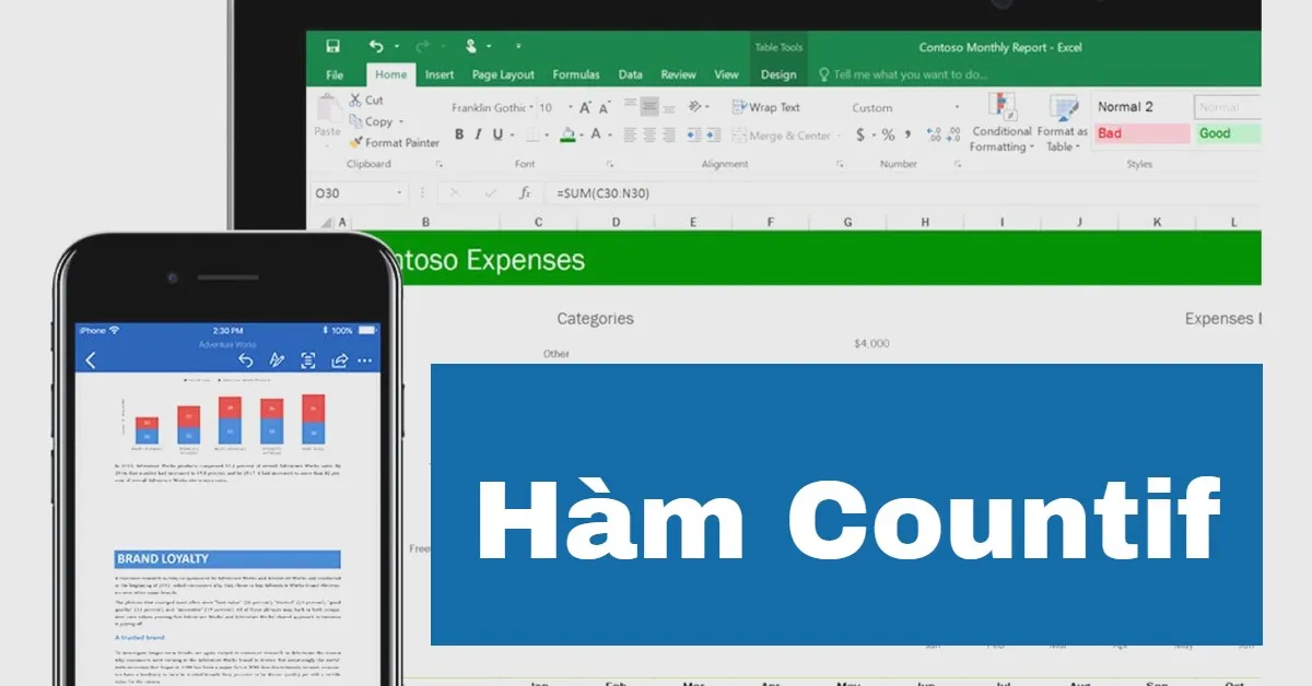 Hàm Countif là gì? Cách sử dụng hàm Countif trong Excel